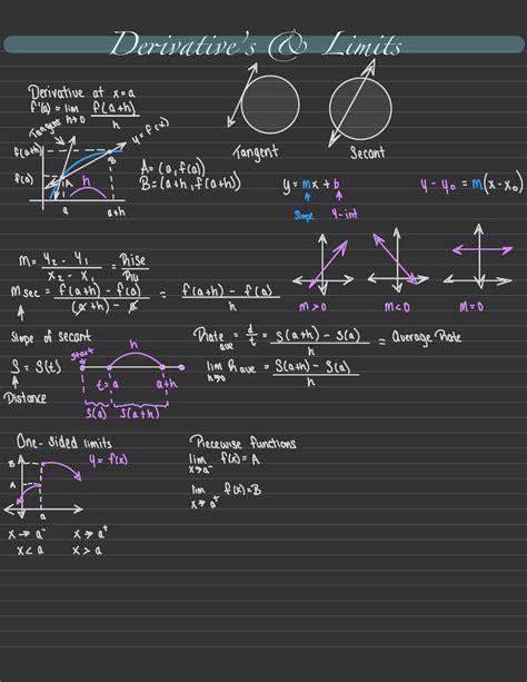 atx derivatives